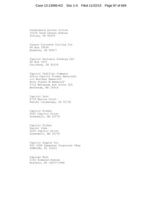 Case 13-13086-KG

Doc 1-4

Candlewood Suites Irvine
16150 Sand Canyon Avenue
Irvine, CA 92618

Canyon Concrete Cutting Inc
PO Box 19036
Anaheim, CA 92817

Capital Partners Funding LLC
PO Box 1037
Carlsbad, CA 92018

Capitol Cadillac Company
d/b/a Capitol Fisker Maryland
c/o Wortman Nemeroff
Attn Steven M Nemeroff
4710 Bethesda Ave Suite 203
Bethesda, MD 20814

Capitol Door
8733 Monroe Court
Rancho Cucamonga, CA 91730

Capitol Fisker
6500 Capitol Drive
Greenbelt, MD 20770

Capitol Fisker
Daniel Jobe
6500 Capitol Drive
Greenbelt, MD 20770

Capitol Supply Inc
452 1000 Sawgrass Corporate Pkwy
SUNRISE, FL 33323

Caplugs East
2150 Elmwood Avenue
Buffalo, NY 14207-1984

Filed 11/22/13

Page 87 of 669

 