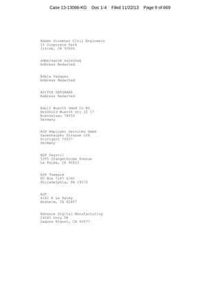 Case 13-13086-KG

Doc 1-4

Adams Streeter Civil Engineers
15 Corporate Park
Irvine, CA 92606

adbelkarim saielhak
Address Redacted

Adela Vazquez
Address Redacted

ADITYA SATGHARE
Address Redacted

Adolf Wuerth GmbH Co KG
Reinhold Wuerth Str 12 17
Kuenzelsau 74650
Germany

ADP Employer Services GmbH
Zazenhauser Strasse 106
Stuttgart 70437
Germany

ADP Payroll
5355 Orangethorpe Avenue
La Palma, CA 90623

ADP Taxware
PO Box 7247 6342
Philadelphia, PA 19170

ADT
4161 E La Palma
Anaheim, CA 92807

Advance Digital Manufacturing
24045 Dory DR
Laguna Niguel, CA 92677

Filed 11/22/13

Page 9 of 669

 