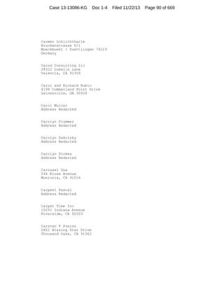 Case 13-13086-KG

Doc 1-4

Carmen Schlichtharle
Bruckenstrasse 6/1
Moeckmuehl / Zuettlingen 74219
Germany

Carod Consulting Llc
28322 Lobelia Lane
Valencia, CA 91354

Carol and Richard Rubio
4198 Cumberland Point Drive
Gainesville, GA 30504

Carol Muller
Address Redacted

Carolyn Plummer
Address Redacted

Carolyn Sakolsky
Address Redacted

Carolyn Stokes
Address Redacted

Carousel Usa
244 Kruse Avenue
Monrovia, CA 91016

Carpent Pascal
Address Redacted

Carpet Time Inc
10251 Indiana Avenue
Riverside, CA 92503

Carsten F Preisz
2852 Blazing Star Drive
Thousand Oaks, CA 91362

Filed 11/22/13

Page 90 of 669

 