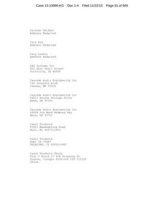 Case 13-13086-KG

Doc 1-4

Filed 11/22/13

Carsten Seifert
Address Redacted

Cary Kim
Address Redacted

Cary Luskin
Address Redacted

CAS Systems Inc
402 East Pearl Street
Fortville, IN 46040

Cascade Audio Engineering Inc
143 Jonathon Blvd
Chaska, MN 55318

Cascade Audio Engineering Inc
64517 Boones Borough Drive
Bend, OR 97701

Cascade Audio Engineering Inc
64894 Old Bend Redmond Hwy
Bend, OR 97701

Casco Products
25921 Meadowbrook Road
Novi, MI 48375-1853

Casco Products
Dept CH 10447
PALATINE, IL 60055-0447

Casco Products China
Flat C Block 27 428 Xinglong St
Suzhou, Jiangsu Province 100 215126
China

Page 91 of 669

 