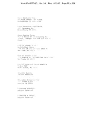Case 13-13086-KG

Doc 1-4

Filed 11/22/13

Casco Products Corp
855 Main Street 10th Floor
BRIDGEPORT, CT 06604-4922

Casco Products Corporation
1357 Veterans Way
Morgantown, KY 42261

Casco Suzhou China
Flat C Block 27 428 Xinglong St
Suzhou, Jiangsu Province 100 215126
China

CASO Co Invest A LLC
Rockefeller Plaza
1270 Ave of the Americas 18th Fl
New York, NY 10019

CASO Co Invest A LLC
1270 Avenue of the Americas 18th Floor
New York, NY 10020

Castrol Inustrial North America
Po Box 824
White Cloud, MI 49349

Catalino Dureza
Address Redacted

Catalytic Solutions Inc
1621 Fiske Place
Oxnard, CA 93033

Catherine Frandsen
Address Redacted

Catherine R Gasper
Address Redacted

Page 92 of 669

 