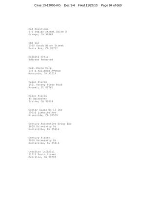 Case 13-13086-KG

Doc 1-4

Ced Solutions
571 Poplar Street Suite D
Orange, CA 92868

CEE LLC
2530 South Birch Street
Santa Ana, CA 92707

Celeste Ortiz
Address Redacted

Cell Crete Corp
135 E Railroad Avenue
Monrovia, CA 91016

Celso Pierre
1521 Torrey Pines Road
Normal, IL 61761

Celso Pierre
45 Spinnaker
Irvine, CA 92614

Center Glass No II Inc
10051 Limonite Ave
Riverside, CA 92509

Century Automotive Group Inc
3800 University Dr
Huntsville, AL 35816

Century Fisker
3800 University Dr
Huntsville, AL 35816

Cerritos Infiniti
11011 South Street
Cerritos, CA 90703

Filed 11/22/13

Page 94 of 669

 
