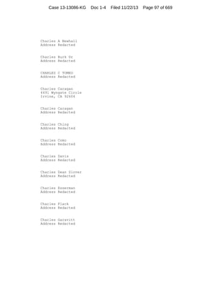 Case 13-13086-KG

Charles A Newhall
Address Redacted

Charles Burk Dr
Address Redacted

CHARLES C TOMEO
Address Redacted

Charles Caragan
4491 Wyngate Circle
Irvine, CA 92604

Charles Caragan
Address Redacted

Charles Ching
Address Redacted

Charles Como
Address Redacted

Charles Davis
Address Redacted

Charles Dean Slover
Address Redacted

Charles Esserman
Address Redacted

Charles Flack
Address Redacted

Charles Garavitt
Address Redacted

Doc 1-4

Filed 11/22/13

Page 97 of 669

 