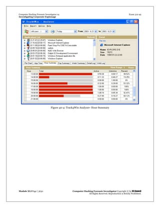 Computer Hacking Forensic Investigator v4 Exam 312-49
Investigating Corporate Espionage
Module XLI Page | 3630 Computer Hacking Forensic Investigator Copyright © by EC-Council
All Rights Reserved. Reproduction is Strictly Prohibited. 
Figure 40-4: Track4Win Analyzer- Hour Summary
 