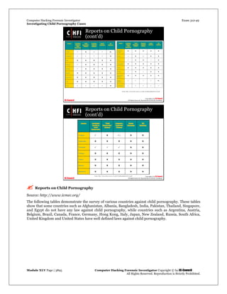 Computer Hacking Forensic Investigator Exam 312-49
Investigating Child Pornography Cases 
Module XLV Page | 3895                                               Computer Hacking Forensic Investigator Copyright © by EC-Council 
   All Rights Reserved. Reproduction is Strictly Prohibited. 
 Reports on Child Pornography
Source: http://www.icmec.org/
The following tables demonstrate the survey of various countries against child pornography. These tables
show that some countries such as Afghanistan, Albania, Bangladesh, India, Pakistan, Thailand, Singapore,
and Egypt do not have any law against child pornography, while countries such as Argentina, Austria,
Belgium, Brazil, Canada, France, Germany, Hong Kong, Italy, Japan, New Zealand, Russia, South Africa,
United Kingdom and United States have well defined laws against child pornography.
 