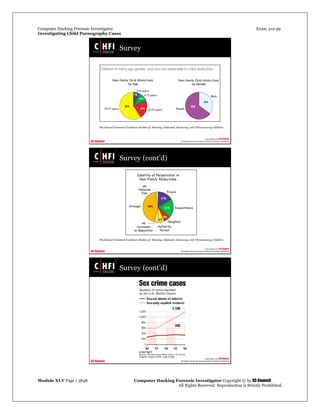 Computer Hacking Forensic Investigator Exam 312-49
Investigating Child Pornography Cases 
Module XLV Page | 3848                                               Computer Hacking Forensic Investigator Copyright © by EC-Council 
   All Rights Reserved. Reproduction is Strictly Prohibited. 
 