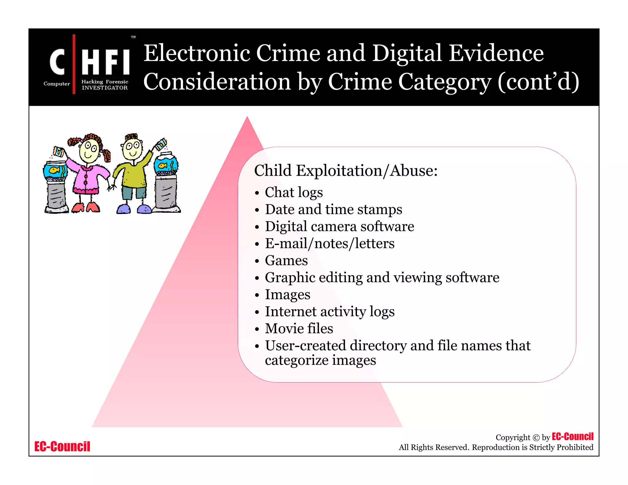 EC-Council
Copyright © by EC-Council
All Rights Reserved. Reproduction is Strictly Prohibited
Child Exploitation/Abuse:
• Chat logs
• Date and time stamps
• Digital camera software
• E-mail/notes/letters
• Games
• Graphic editing and viewing software
• Images
• Internet activity logs
• Movie files
• User-created directory and file names that
categorize images
Electronic Crime and Digital Evidence
Consideration by Crime Category (cont’d)
 