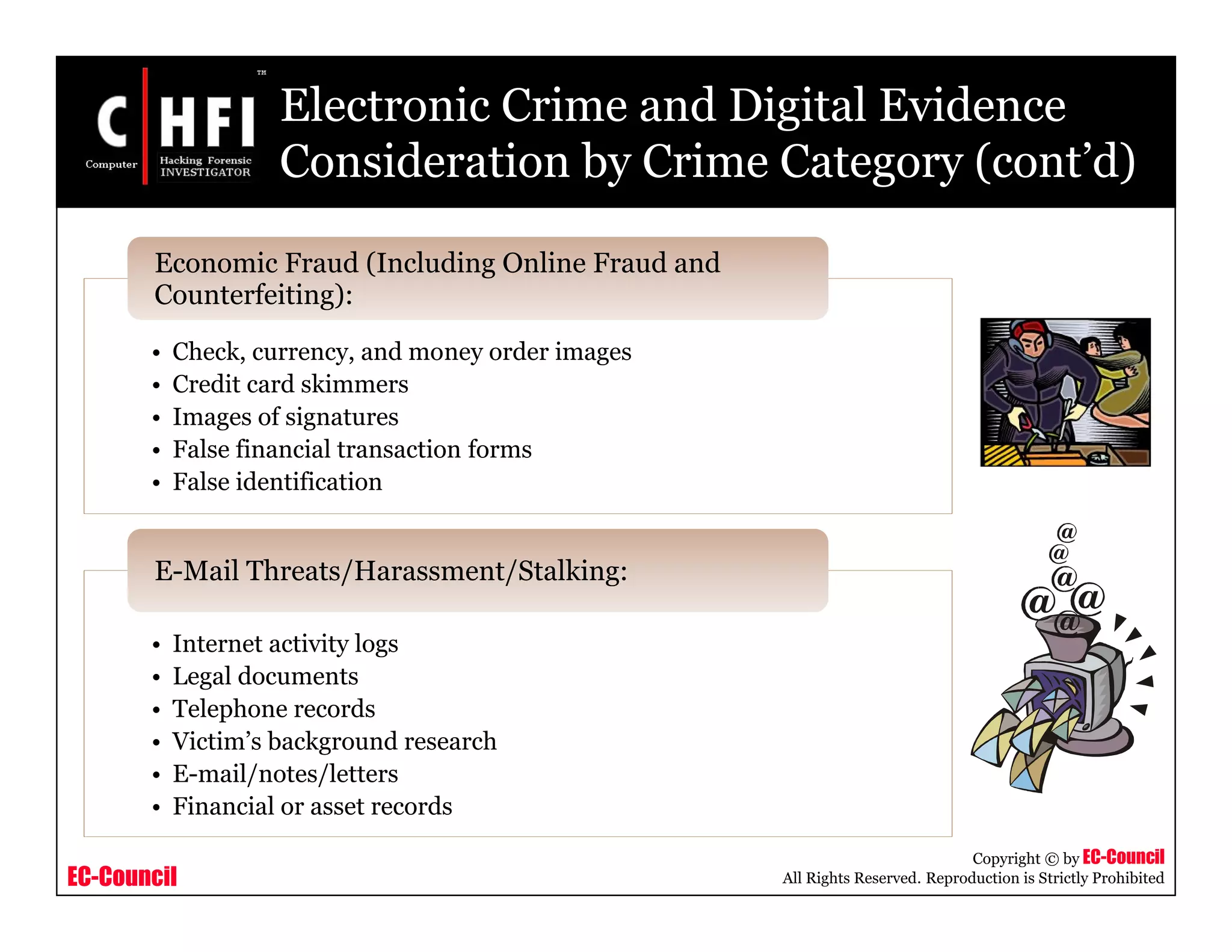 EC-Council
Copyright © by EC-Council
All Rights Reserved. Reproduction is Strictly Prohibited
• Check, currency, and money order images
• Credit card skimmers
• Images of signatures
• False financial transaction forms
• False identification
Economic Fraud (Including Online Fraud and
Counterfeiting):
• Internet activity logs
• Legal documents
• Telephone records
• Victim’s background research
• E-mail/notes/letters
• Financial or asset records
E-Mail Threats/Harassment/Stalking:
Electronic Crime and Digital Evidence
Consideration by Crime Category (cont’d)
 