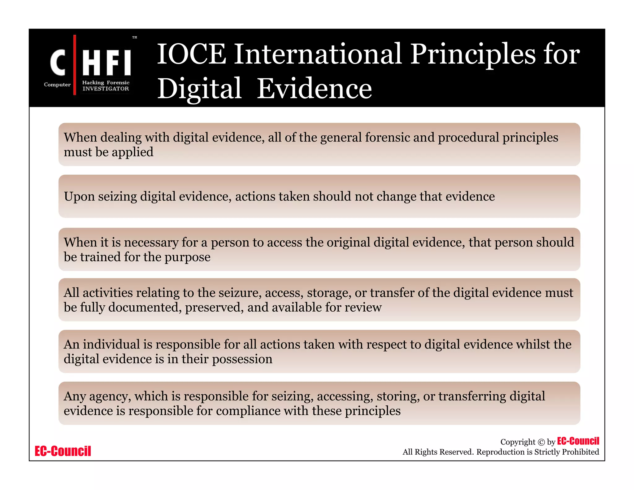 EC-Council
Copyright © by EC-Council
All Rights Reserved. Reproduction is Strictly Prohibited
IOCE International Principles for
Digital Evidence
When dealing with digital evidence, all of the general forensic and procedural principles
must be applied
Upon seizing digital evidence, actions taken should not change that evidence
When it is necessary for a person to access the original digital evidence, that person should
be trained for the purpose
All activities relating to the seizure, access, storage, or transfer of the digital evidence must
be fully documented, preserved, and available for review
An individual is responsible for all actions taken with respect to digital evidence whilst the
digital evidence is in their possession
Any agency, which is responsible for seizing, accessing, storing, or transferring digital
evidence is responsible for compliance with these principles
 