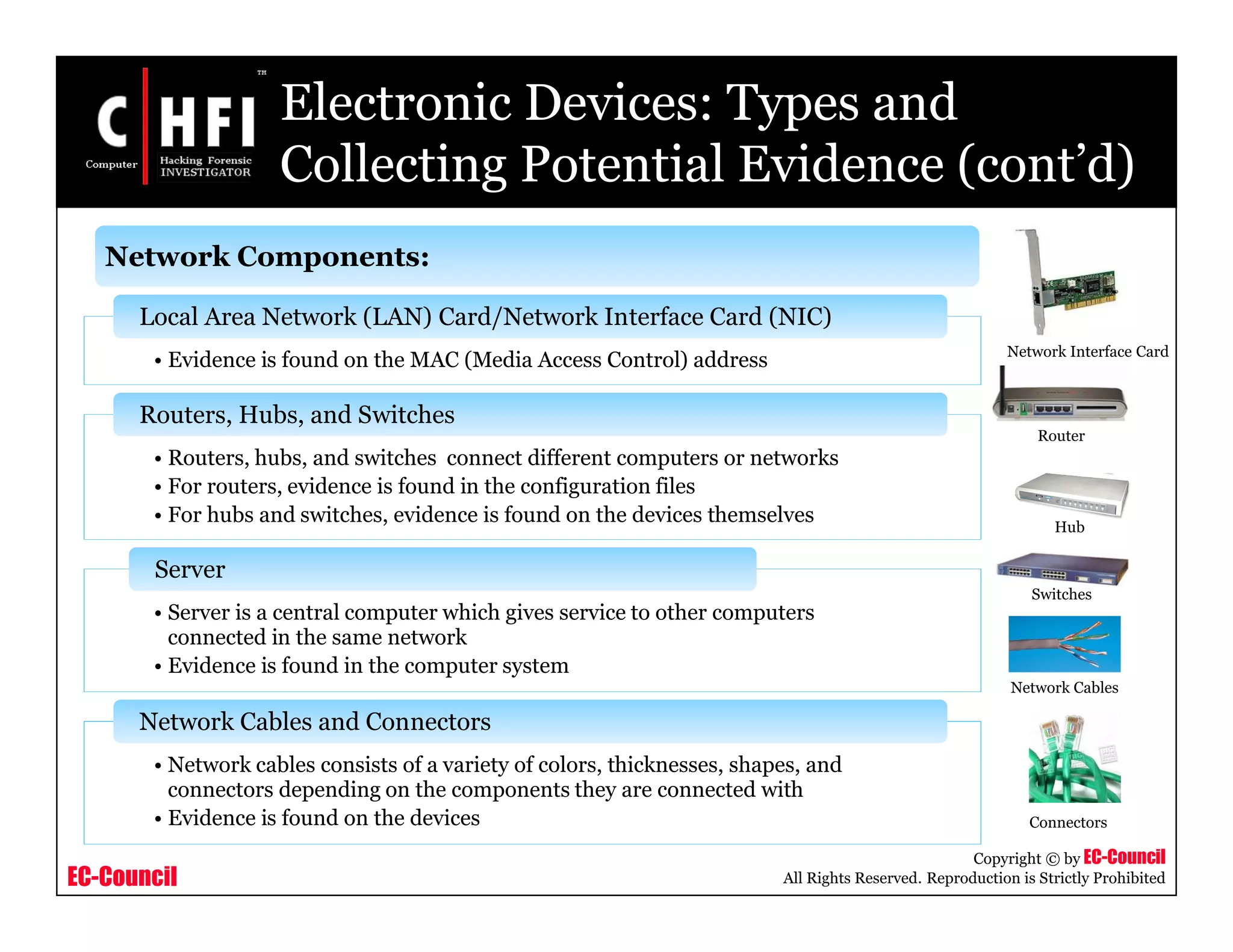 EC-Council
Copyright © by EC-Council
All Rights Reserved. Reproduction is Strictly Prohibited
Electronic Devices: Types and
Collecting Potential Evidence (cont’d)
• Evidence is found on the MAC (Media Access Control) address
Local Area Network (LAN) Card/Network Interface Card (NIC)
• Routers, hubs, and switches connect different computers or networks
• For routers, evidence is found in the configuration files
• For hubs and switches, evidence is found on the devices themselves
Routers, Hubs, and Switches
• Server is a central computer which gives service to other computers
connected in the same network
• Evidence is found in the computer system
Server
• Network cables consists of a variety of colors, thicknesses, shapes, and
connectors depending on the components they are connected with
• Evidence is found on the devices
Network Cables and Connectors
Network Interface Card
Router
Hub
Switches
Network Cables
Connectors
Network Components:
 