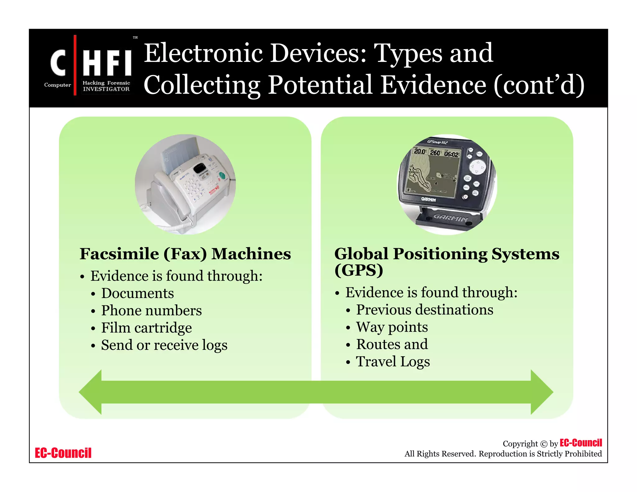 EC-Council
Copyright © by EC-Council
All Rights Reserved. Reproduction is Strictly Prohibited
Facsimile (Fax) Machines
• Evidence is found through:
• Documents
• Phone numbers
• Film cartridge
• Send or receive logs
Global Positioning Systems
(GPS)
• Evidence is found through:
• Previous destinations
• Way points
• Routes and
• Travel Logs
Electronic Devices: Types and
Collecting Potential Evidence (cont’d)
 