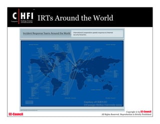 EC-Council
Copyright © by EC-Council
All Rights Reserved. Reproduction is Strictly Prohibited
IRTs Around the World
Courtesy of CERT/CC
©Carnegie Mellon University 2003
 