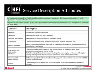 EC-Council
Copyright © by EC-Council
All Rights Reserved. Reproduction is Strictly Prohibited
Service Description Attributes
Attribute Description
Objective Purpose and nature of the service
Definition Description of scope and depth of service
Function Descriptions Descriptions of individual functions within the service
Availability The conditions under which the service is available: to whom, when and how
Quality Assurance
Quality assurance parameters applicable for the service. Includes both setting and limiting of
constituency expectations
Interactions and
Information
Disclosure
The interactions between the CSIRT and parties affected by the service, such as the
constituency, other teams, and the media
Includes setting information requirements for parties accessing the service, and defining the
strategy with regards to the disclosure of information (both restricted and public)
Interfaces with
Other Services
Define and specify the information flow exchange points between this service and other CSIRT
services it interacts with
Priority
The relative priorities of functions within the service, and of the service versus other CSIRT
services
For each service provided, the CSIRT should provide its constituency with service descriptions (or formal service level
agreements) in as much detail as possible
In particular, any service provided by the CSIRT should include an explanation of the attributes and descriptions as outlined in
the table, below:
 