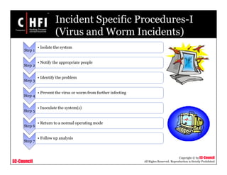 EC-Council
Copyright © by EC-Council
All Rights Reserved. Reproduction is Strictly Prohibited
Incident Specific Procedures-I
(Virus and Worm Incidents)
Step 1
• Isolate the system
Step 2
• Notify the appropriate people
Step 3
• Identify the problem
Step 4
• Prevent the virus or worm from further infecting
Step 5
• Inoculate the system(s)
Step 6
• Return to a normal operating mode
Step 7
• Follow up analysis
 