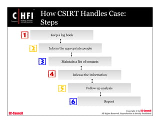 EC-Council
Copyright © by EC-Council
All Rights Reserved. Reproduction is Strictly Prohibited
How CSIRT Handles Case:
Steps
Inform the appropriate people
Keep a log book
Release the information
Maintain a list of contacts
Report
Follow up analysis
 