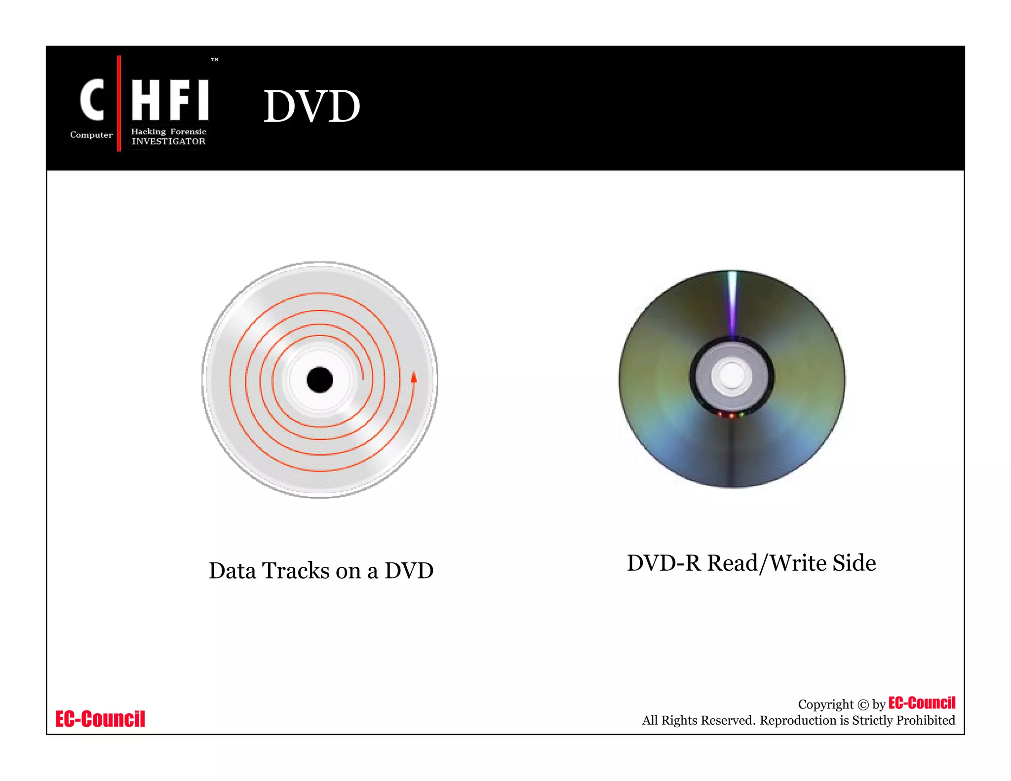 EC-Council
Copyright © by EC-Council
All Rights Reserved. Reproduction is Strictly Prohibited
DVD
Data Tracks on a DVD DVD-R Read/Write Side
 