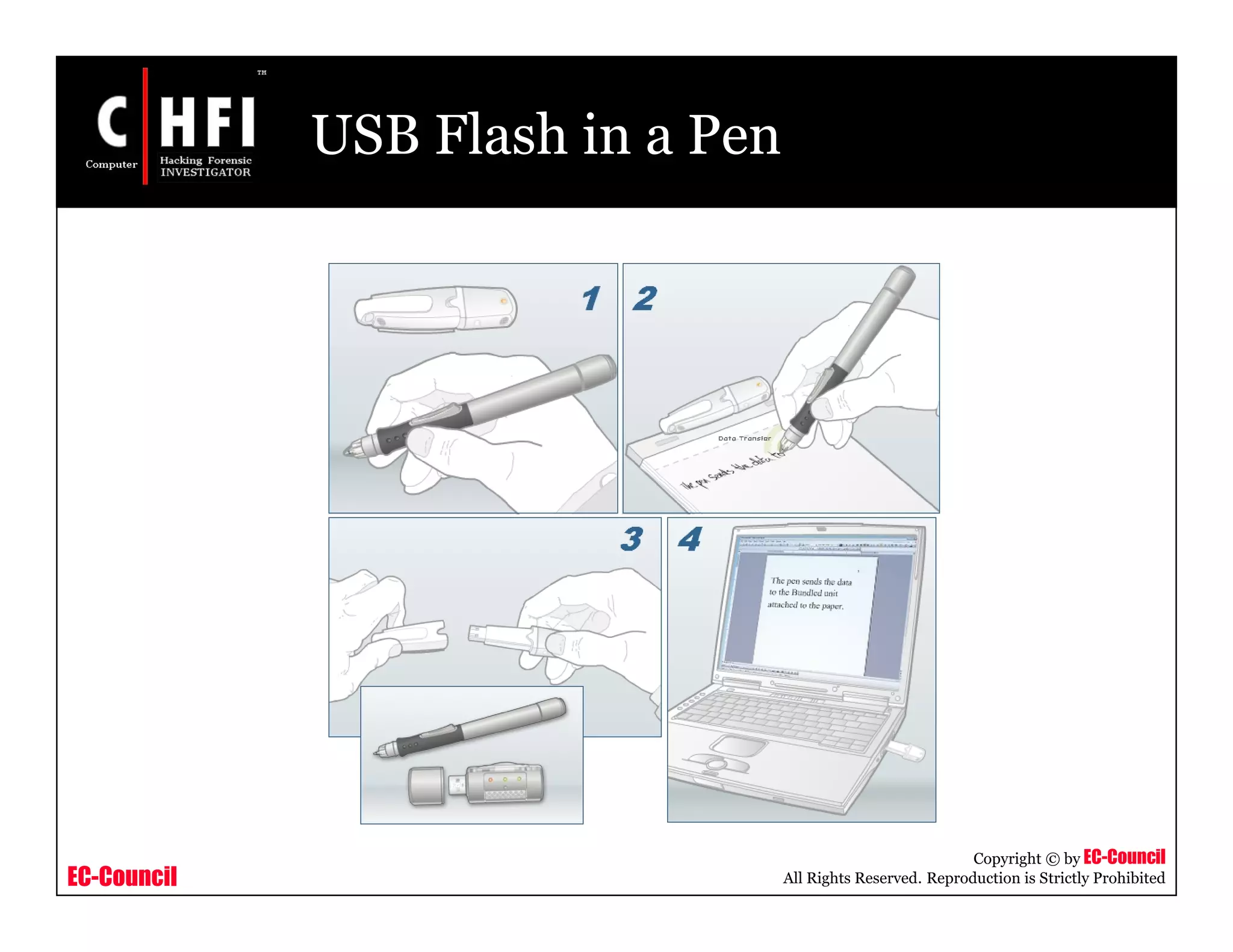 EC-Council
Copyright © by EC-Council
All Rights Reserved. Reproduction is Strictly Prohibited
USB Flash in a Pen
 