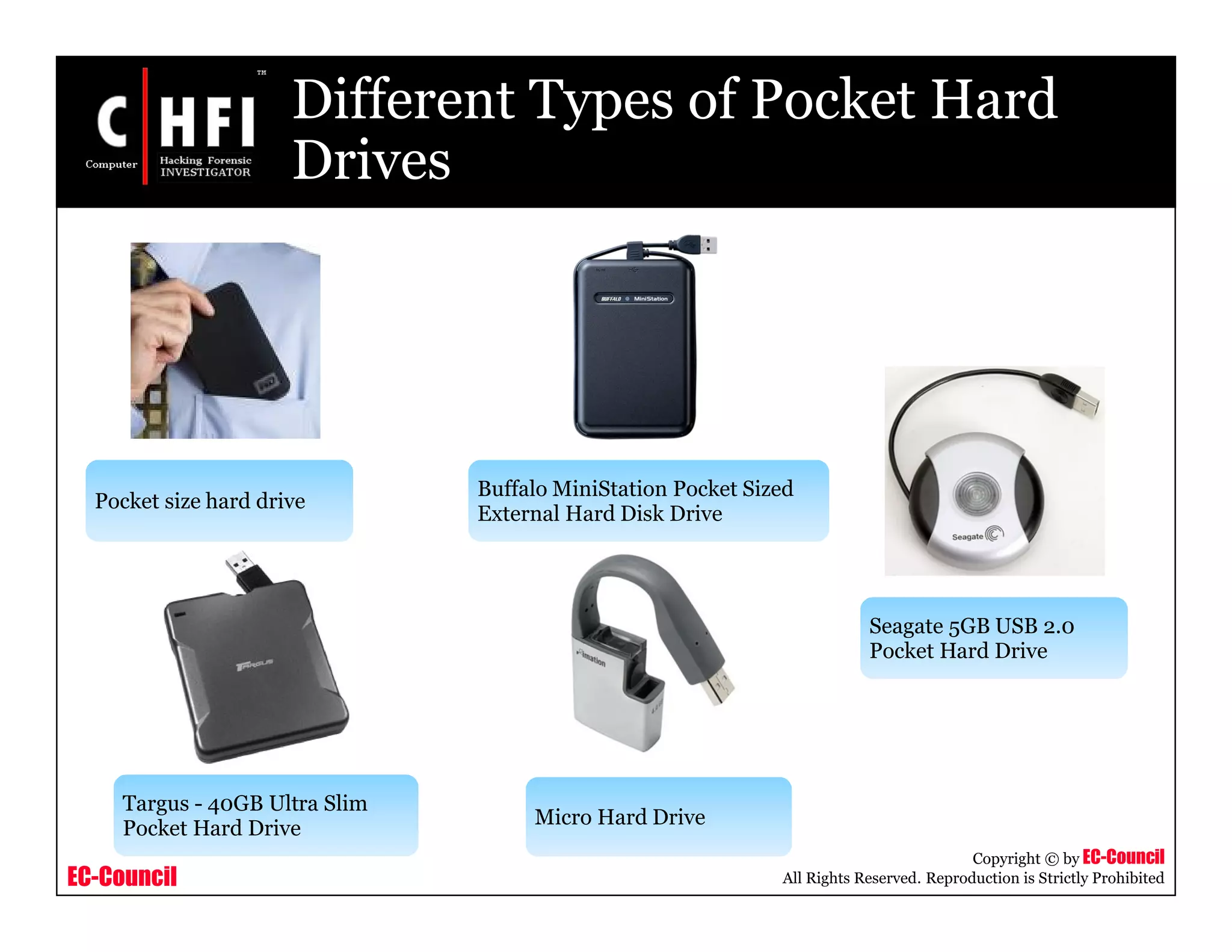 EC-Council
Copyright © by EC-Council
All Rights Reserved. Reproduction is Strictly Prohibited
Different Types of Pocket Hard
Drives
Seagate 5GB USB 2.0
Pocket Hard Drive
Targus - 40GB Ultra Slim
Pocket Hard Drive
Buffalo MiniStation Pocket Sized
External Hard Disk Drive
Pocket size hard drive
Micro Hard Drive
 