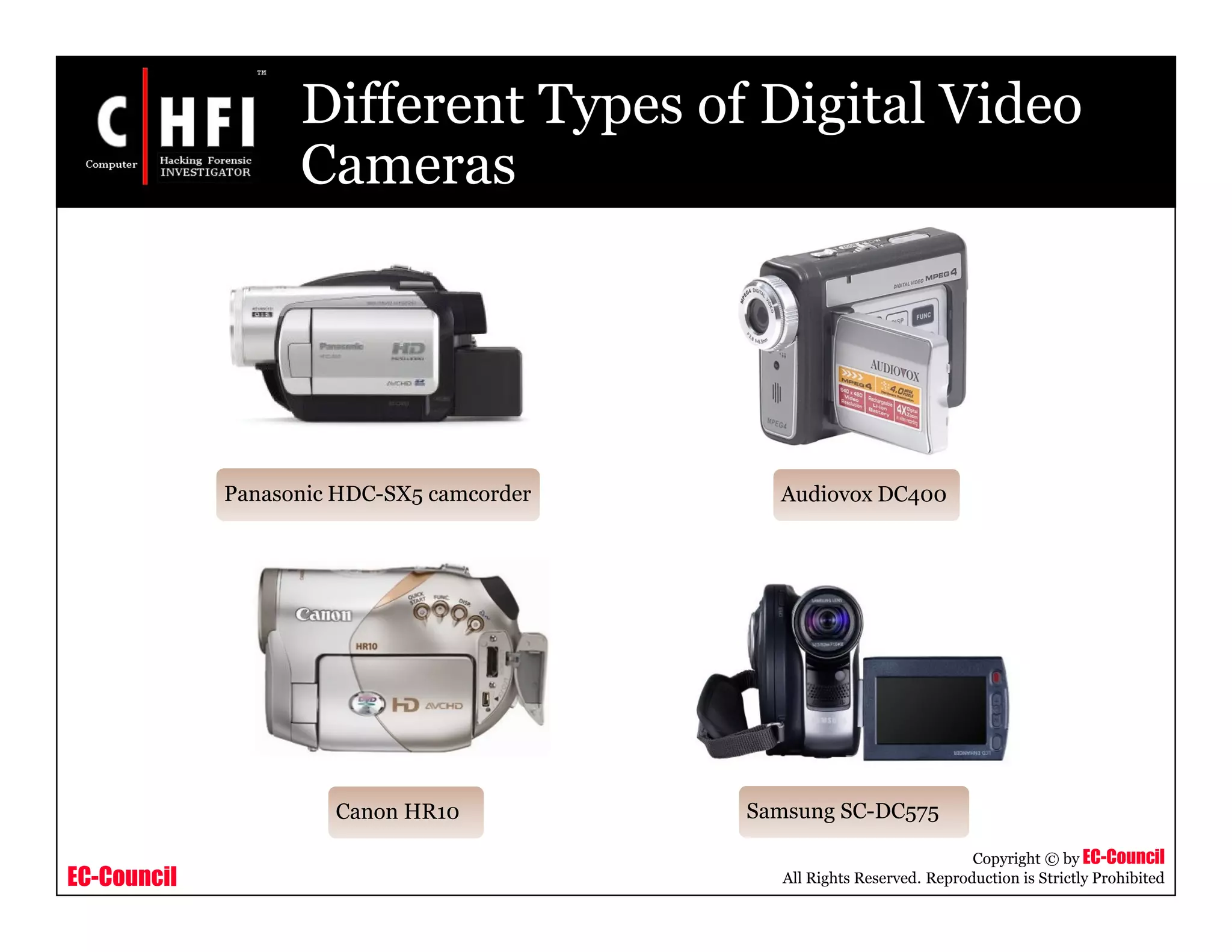 EC-Council
Copyright © by EC-Council
All Rights Reserved. Reproduction is Strictly Prohibited
Different Types of Digital Video
Cameras
Panasonic HDC-SX5 camcorder Audiovox DC400
Canon HR10 Samsung SC-DC575
 