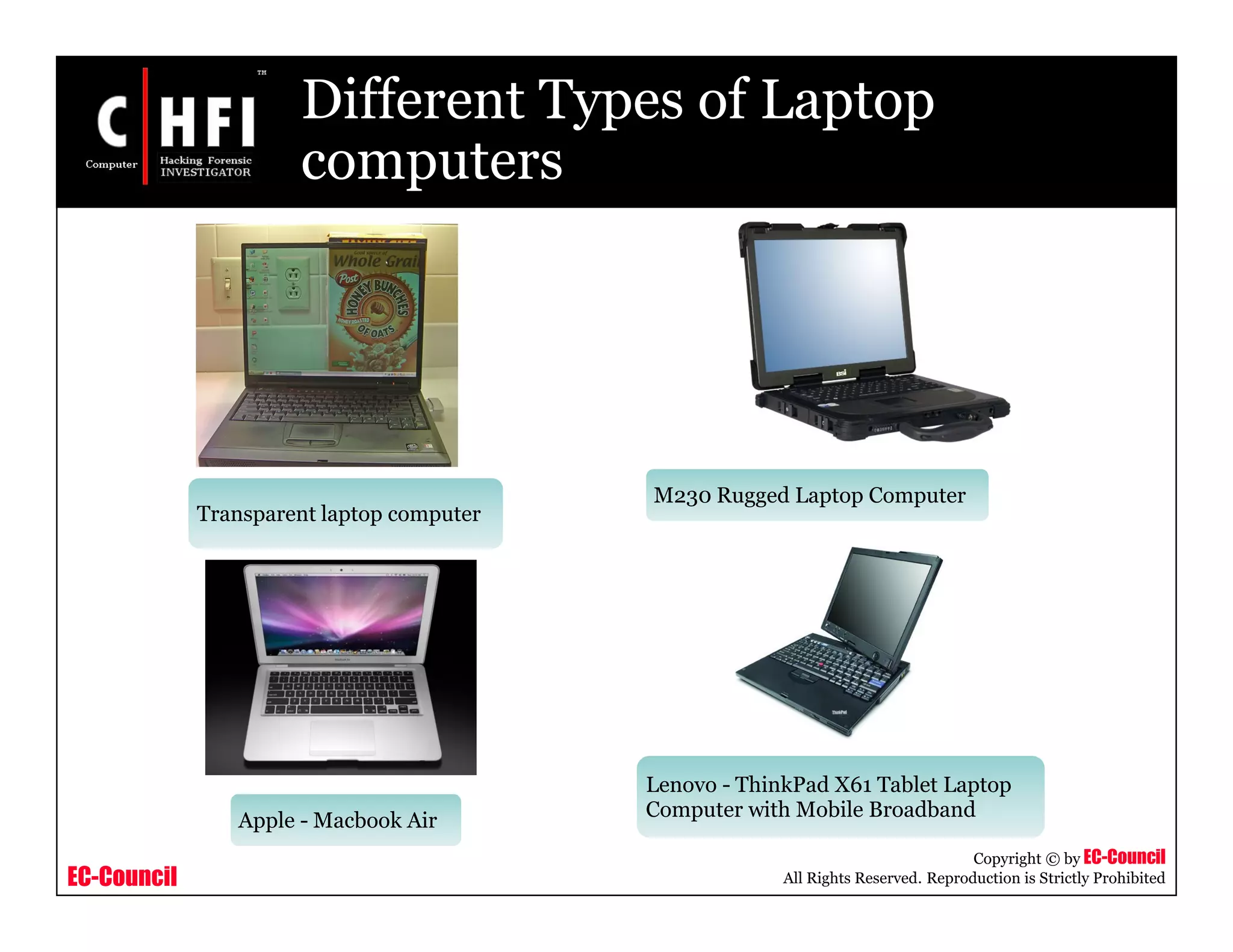 EC-Council
Copyright © by EC-Council
All Rights Reserved. Reproduction is Strictly Prohibited
Different Types of Laptop
computers
Transparent laptop computer
M230 Rugged Laptop Computer
Apple - Macbook Air
Lenovo - ThinkPad X61 Tablet Laptop
Computer with Mobile Broadband
 