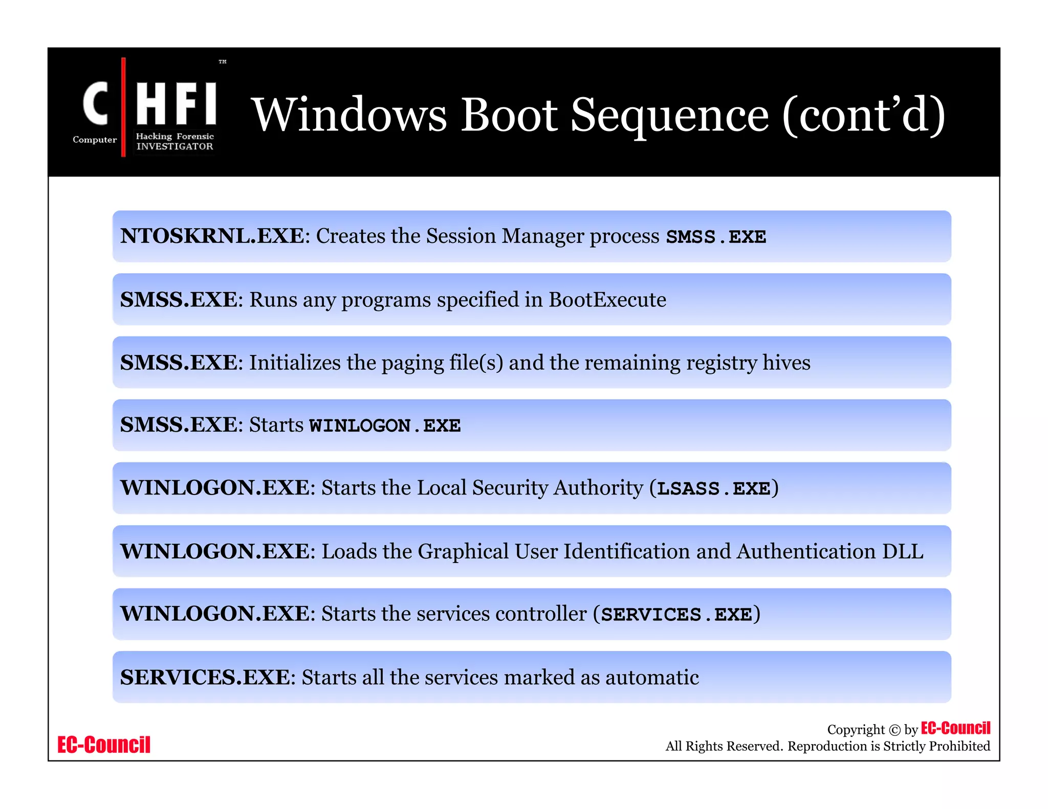 EC-Council
Copyright © by EC-Council
All Rights Reserved. Reproduction is Strictly Prohibited
Windows Boot Sequence (cont’d)
NTOSKRNL.EXE: Creates the Session Manager process SMSS.EXE
SMSS.EXE: Runs any programs specified in BootExecute
SMSS.EXE: Initializes the paging file(s) and the remaining registry hives
SMSS.EXE: Starts WINLOGON.EXE
WINLOGON.EXE: Starts the Local Security Authority (LSASS.EXE)
WINLOGON.EXE: Loads the Graphical User Identification and Authentication DLL
WINLOGON.EXE: Starts the services controller (SERVICES.EXE)
SERVICES.EXE: Starts all the services marked as automatic
 