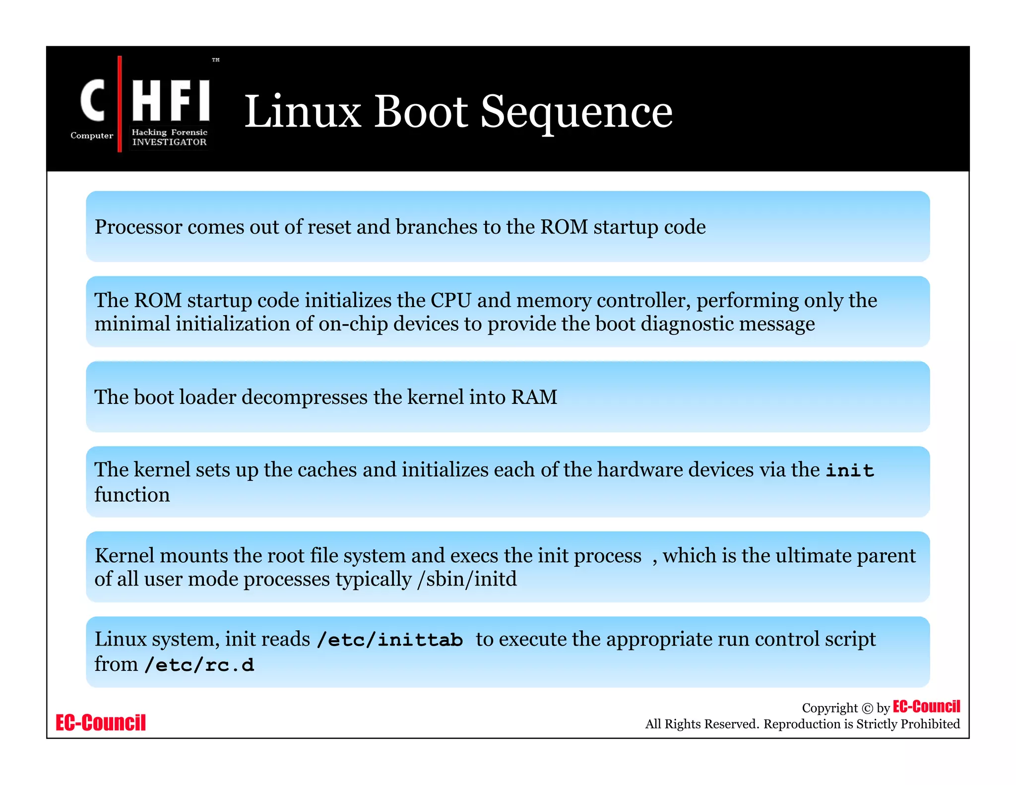 EC-Council
Copyright © by EC-Council
All Rights Reserved. Reproduction is Strictly Prohibited
Linux Boot Sequence
Processor comes out of reset and branches to the ROM startup code
The ROM startup code initializes the CPU and memory controller, performing only the
minimal initialization of on-chip devices to provide the boot diagnostic message
The boot loader decompresses the kernel into RAM
The kernel sets up the caches and initializes each of the hardware devices via the init
function
Kernel mounts the root file system and execs the init process , which is the ultimate parent
of all user mode processes typically /sbin/initd
Linux system, init reads /etc/inittab to execute the appropriate run control script
from /etc/rc.d
 