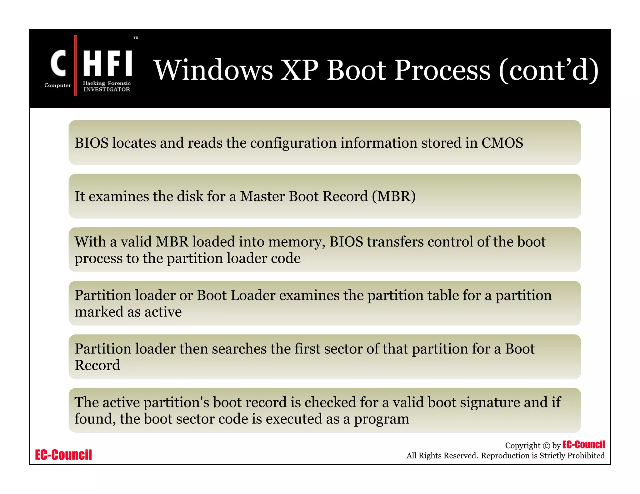 EC-Council
Copyright © by EC-Council
All Rights Reserved. Reproduction is Strictly Prohibited
Windows XP Boot Process (cont’d)
BIOS locates and reads the configuration information stored in CMOS
It examines the disk for a Master Boot Record (MBR)
With a valid MBR loaded into memory, BIOS transfers control of the boot
process to the partition loader code
Partition loader or Boot Loader examines the partition table for a partition
marked as active
Partition loader then searches the first sector of that partition for a Boot
Record
The active partition's boot record is checked for a valid boot signature and if
found, the boot sector code is executed as a program
 