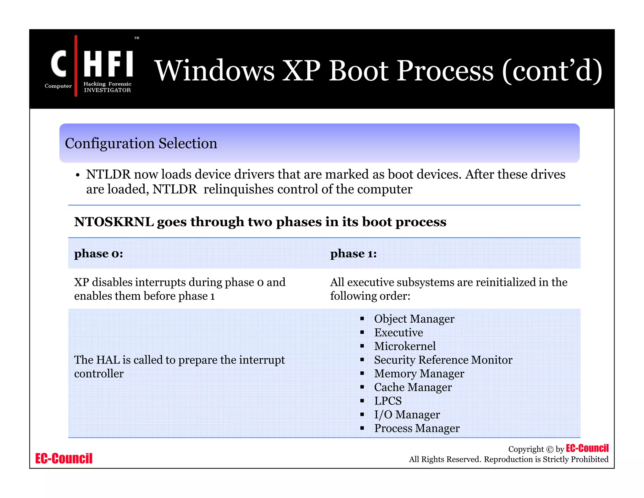 EC-Council
Copyright © by EC-Council
All Rights Reserved. Reproduction is Strictly Prohibited
Windows XP Boot Process (cont’d)
Configuration Selection
• NTLDR now loads device drivers that are marked as boot devices. After these drives
are loaded, NTLDR relinquishes control of the computer
NTOSKRNL goes through two phases in its boot process
phase 0: phase 1:
XP disables interrupts during phase 0 and
enables them before phase 1
All executive subsystems are reinitialized in the
following order:
The HAL is called to prepare the interrupt
controller
 Object Manager
 Executive
 Microkernel
 Security Reference Monitor
 Memory Manager
 Cache Manager
 LPCS
 I/O Manager
 Process Manager
 