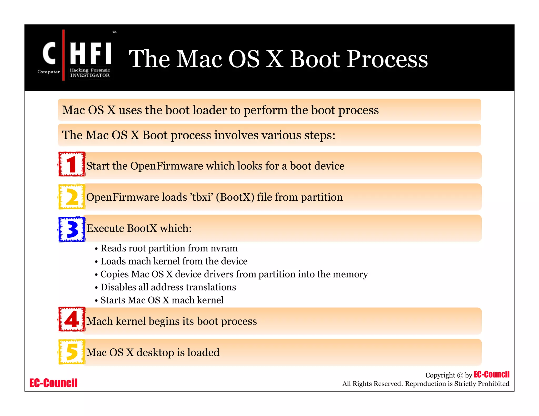 EC-Council
Copyright © by EC-Council
All Rights Reserved. Reproduction is Strictly Prohibited
The Mac OS X Boot Process
Mac OS X uses the boot loader to perform the boot process
The Mac OS X Boot process involves various steps:
Start the OpenFirmware which looks for a boot device
OpenFirmware loads ’tbxi’ (BootX) file from partition
Execute BootX which:
• Reads root partition from nvram
• Loads mach kernel from the device
• Copies Mac OS X device drivers from partition into the memory
• Disables all address translations
• Starts Mac OS X mach kernel
Mach kernel begins its boot process
Mac OS X desktop is loaded
 
