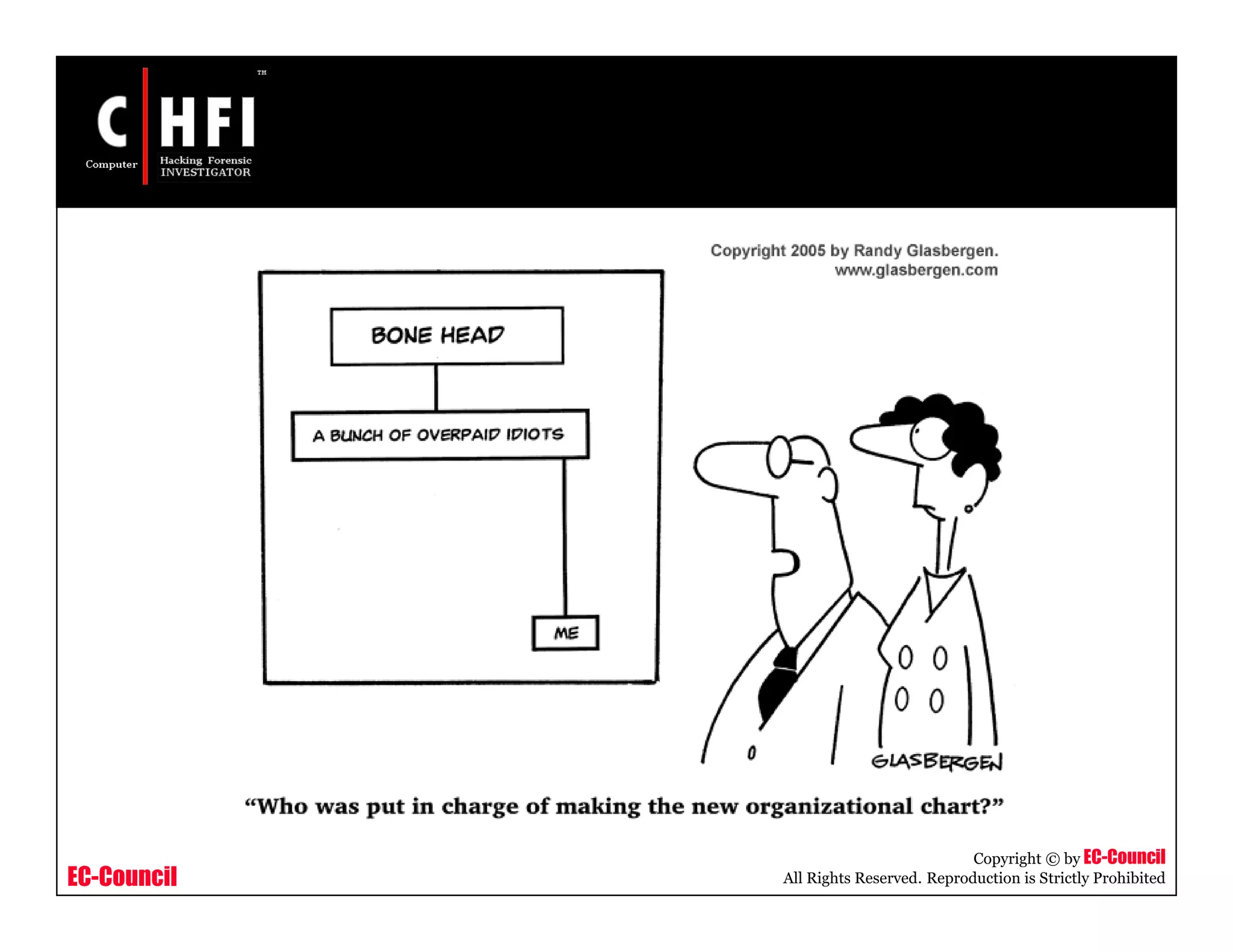 EC-Council
Copyright © by EC-Council
All Rights Reserved. Reproduction is Strictly Prohibited
 