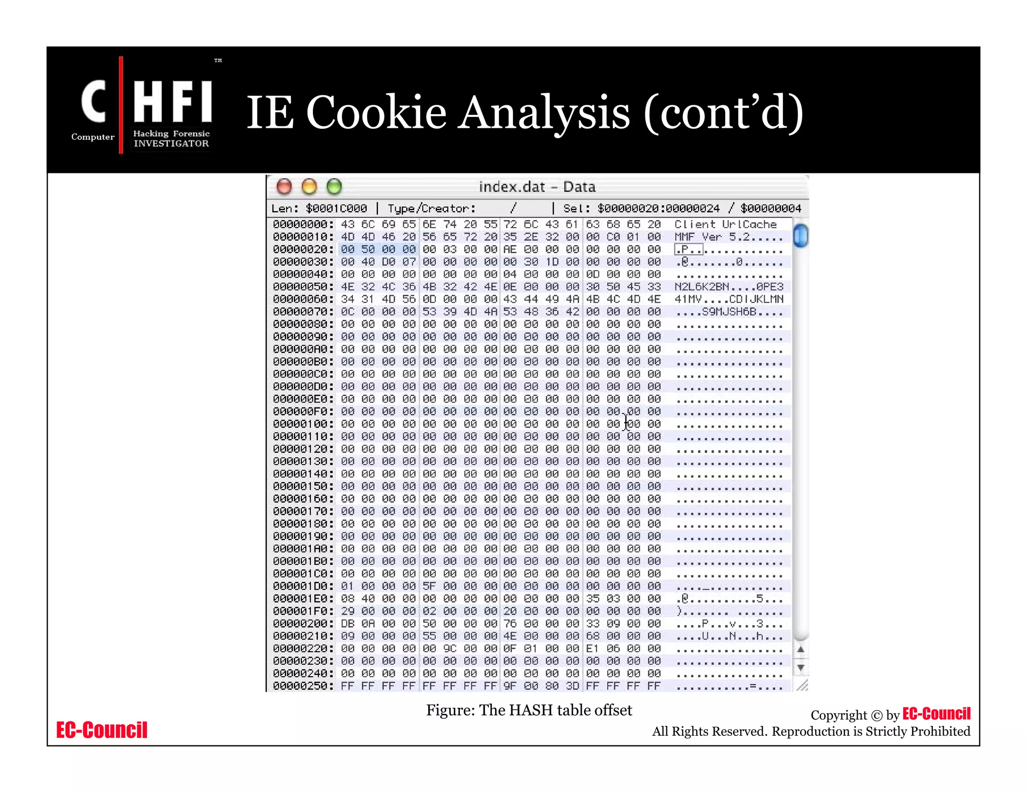 EC-Council
Copyright © by EC-Council
All Rights Reserved. Reproduction is Strictly Prohibited
IE Cookie Analysis (cont’d)
Figure: The HASH table offset
 