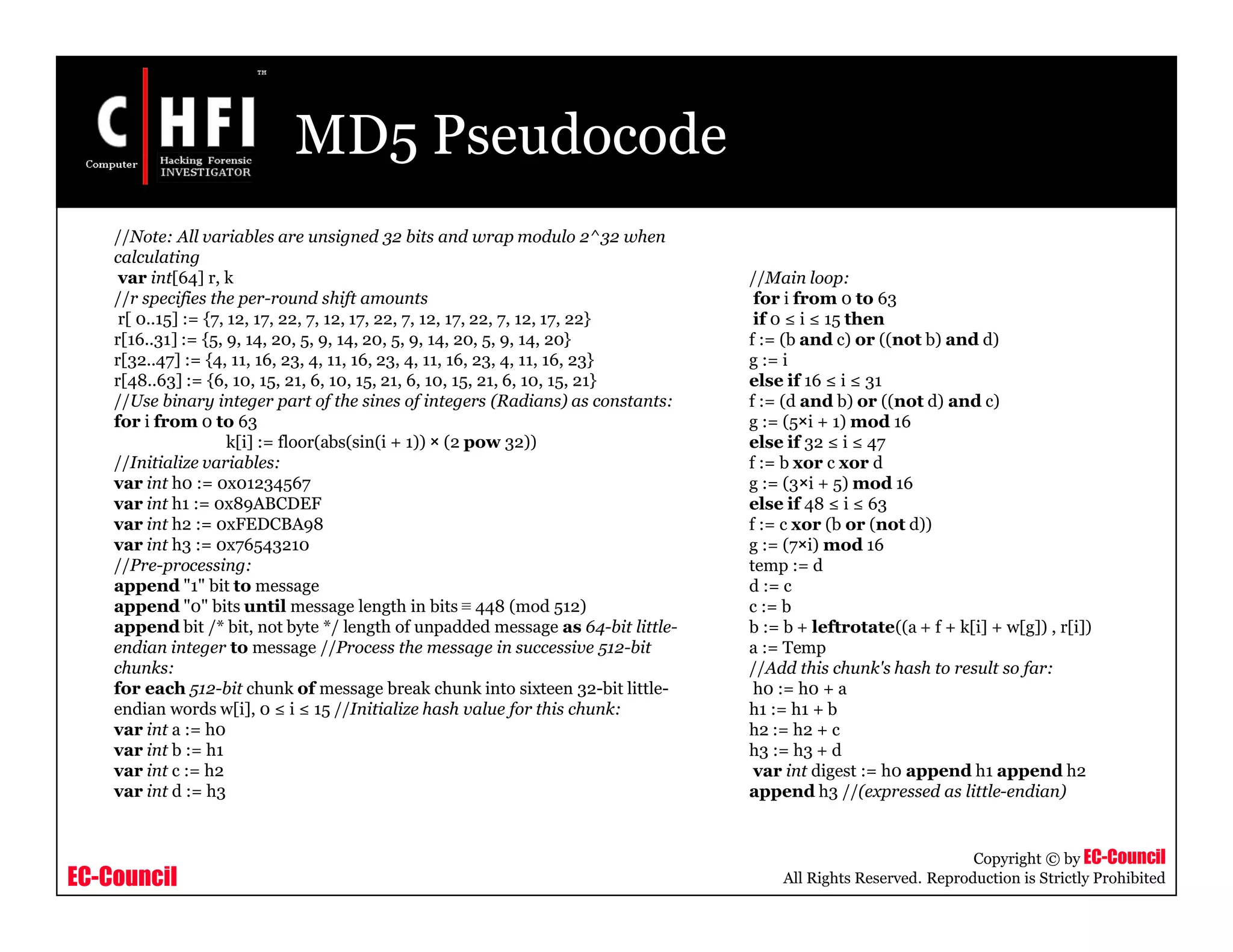 EC-Council
Copyright © by EC-Council
All Rights Reserved. Reproduction is Strictly Prohibited
MD5 Pseudocode
//Note: All variables are unsigned 32 bits and wrap modulo 2^32 when
calculating
var int[64] r, k
//r specifies the per-round shift amounts
r[ 0..15] := {7, 12, 17, 22, 7, 12, 17, 22, 7, 12, 17, 22, 7, 12, 17, 22}
r[16..31] := {5, 9, 14, 20, 5, 9, 14, 20, 5, 9, 14, 20, 5, 9, 14, 20}
r[32..47] := {4, 11, 16, 23, 4, 11, 16, 23, 4, 11, 16, 23, 4, 11, 16, 23}
r[48..63] := {6, 10, 15, 21, 6, 10, 15, 21, 6, 10, 15, 21, 6, 10, 15, 21}
//Use binary integer part of the sines of integers (Radians) as constants:
for i from 0 to 63
k[i] := floor(abs(sin(i + 1)) × (2 pow 32))
//Initialize variables:
var int h0 := 0x01234567
var int h1 := 0x89ABCDEF
var int h2 := 0xFEDCBA98
var int h3 := 0x76543210
//Pre-processing:
append "1" bit to message
append "0" bits until message length in bits ≡ 448 (mod 512)
append bit /* bit, not byte */ length of unpadded message as 64-bit little-
endian integer to message //Process the message in successive 512-bit
chunks:
for each 512-bit chunk of message break chunk into sixteen 32-bit little-
endian words w[i], 0 ≤ i ≤ 15 //Initialize hash value for this chunk:
var int a := h0
var int b := h1
var int c := h2
var int d := h3
//Main loop:
for i from 0 to 63
if 0 ≤ i ≤ 15 then
f := (b and c) or ((not b) and d)
g := i
else if 16 ≤ i ≤ 31
f := (d and b) or ((not d) and c)
g := (5×i + 1) mod 16
else if 32 ≤ i ≤ 47
f := b xor c xor d
g := (3×i + 5) mod 16
else if 48 ≤ i ≤ 63
f := c xor (b or (not d))
g := (7×i) mod 16
temp := d
d := c
c := b
b := b + leftrotate((a + f + k[i] + w[g]) , r[i])
a := Temp
//Add this chunk's hash to result so far:
h0 := h0 + a
h1 := h1 + b
h2 := h2 + c
h3 := h3 + d
var int digest := h0 append h1 append h2
append h3 //(expressed as little-endian)
 