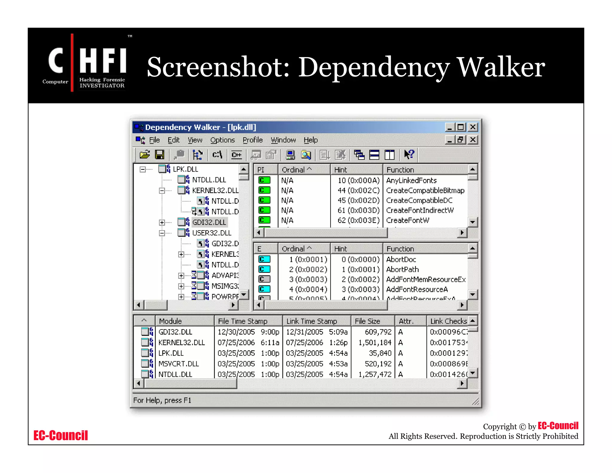 EC-Council
Copyright © by EC-Council
All Rights Reserved. Reproduction is Strictly Prohibited
Screenshot: Dependency Walker
 