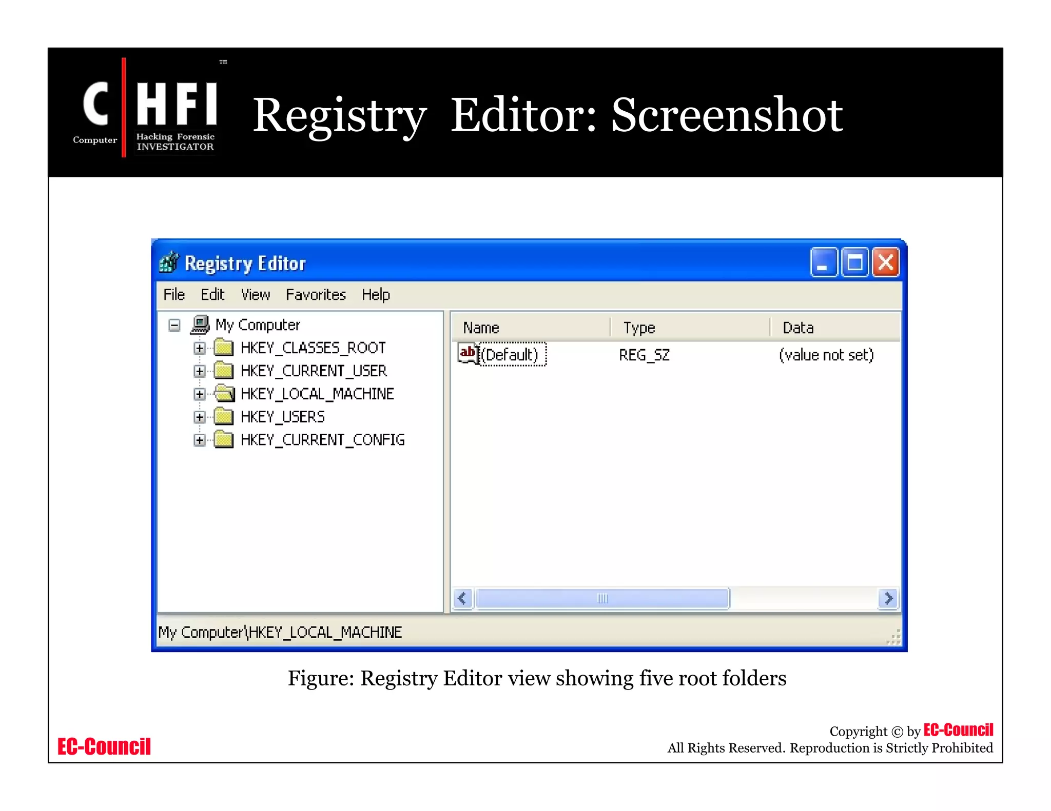 EC-Council
Copyright © by EC-Council
All Rights Reserved. Reproduction is Strictly Prohibited
Registry Editor: Screenshot
Figure: Registry Editor view showing five root folders
 