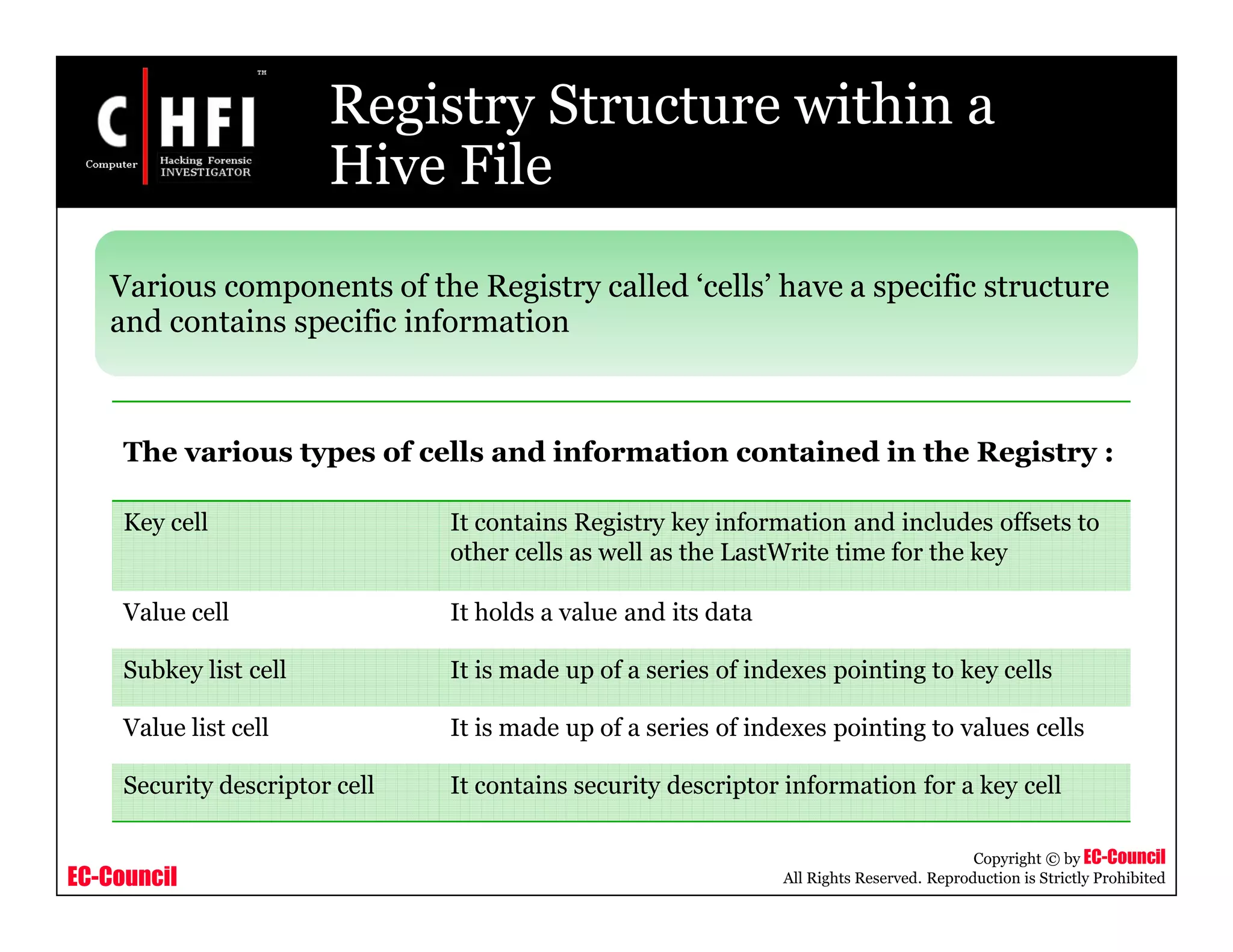 EC-Council
Copyright © by EC-Council
All Rights Reserved. Reproduction is Strictly Prohibited
Registry Structure within a
Hive File
Various components of the Registry called ‘cells’ have a specific structure
and contains specific information
The various types of cells and information contained in the Registry :
Key cell It contains Registry key information and includes offsets to
other cells as well as the LastWrite time for the key
Value cell It holds a value and its data
Subkey list cell It is made up of a series of indexes pointing to key cells
Value list cell It is made up of a series of indexes pointing to values cells
Security descriptor cell It contains security descriptor information for a key cell
 