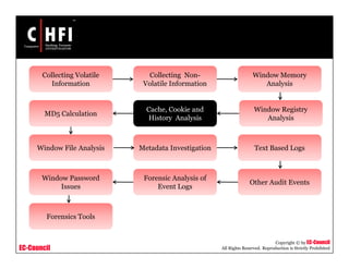 EC-Council
Copyright © by EC-Council
All Rights Reserved. Reproduction is Strictly Prohibited
Window Password
Issues
Window File Analysis
Window Registry
Analysis
Other Audit Events
Forensic Analysis of
Event Logs
Metadata Investigation Text Based Logs
MD5 Calculation
Cache, Cookie and
History Analysis
Window Memory
Analysis
Collecting Non-
Volatile Information
Collecting Volatile
Information
Forensics Tools
 
