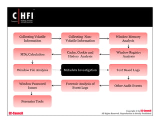 EC-Council
Copyright © by EC-Council
All Rights Reserved. Reproduction is Strictly Prohibited
Window Password
Issues
Window File Analysis
Window Registry
Analysis
Other Audit Events
Forensic Analysis of
Event Logs
Metadata Investigation Text Based Logs
MD5 Calculation
Cache, Cookie and
History Analysis
Window Memory
Analysis
Collecting Non-
Volatile Information
Collecting Volatile
Information
Forensics Tools
 