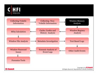 EC-Council
Copyright © by EC-Council
All Rights Reserved. Reproduction is Strictly Prohibited
Window Password
Issues
Window File Analysis
Window Registry
Analysis
Other Audit Events
Forensic Analysis of
Event Logs
Metadata Investigation Text Based Logs
MD5 Calculation
Cache, Cookie and
History Analysis
Window Memory
Analysis
Collecting Non-
Volatile Information
Collecting Volatile
Information
Forensics Tools
 