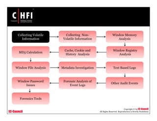 EC-Council
Copyright © by EC-Council
All Rights Reserved. Reproduction is Strictly Prohibited
Window Password
Issues
Window File Analysis
Window Registry
Analysis
Other Audit Events
Forensic Analysis of
Event Logs
Metadata Investigation Text Based Logs
MD5 Calculation
Cache, Cookie and
History Analysis
Window Memory
Analysis
Collecting Non-
Volatile Information
Collecting Volatile
Information
Forensics Tools
 