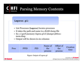 EC-Council
Copyright © by EC-Council
All Rights Reserved. Reproduction is Strictly Prohibited
Parsing Memory Contents
• List Processes (Lsproc) locates processes
• It takes the path and name to a RAM dump file
• Ex: c:perlmemory>lsproc.pl d:dumpsdrfws1-
mem.dmp
• Output will be shown in six columns
Lsproc.pl:
Proc PPID PID
Name of
the
process
Offset of
the
process
Creation
time
Figure: Output of Lsproc.pl
 