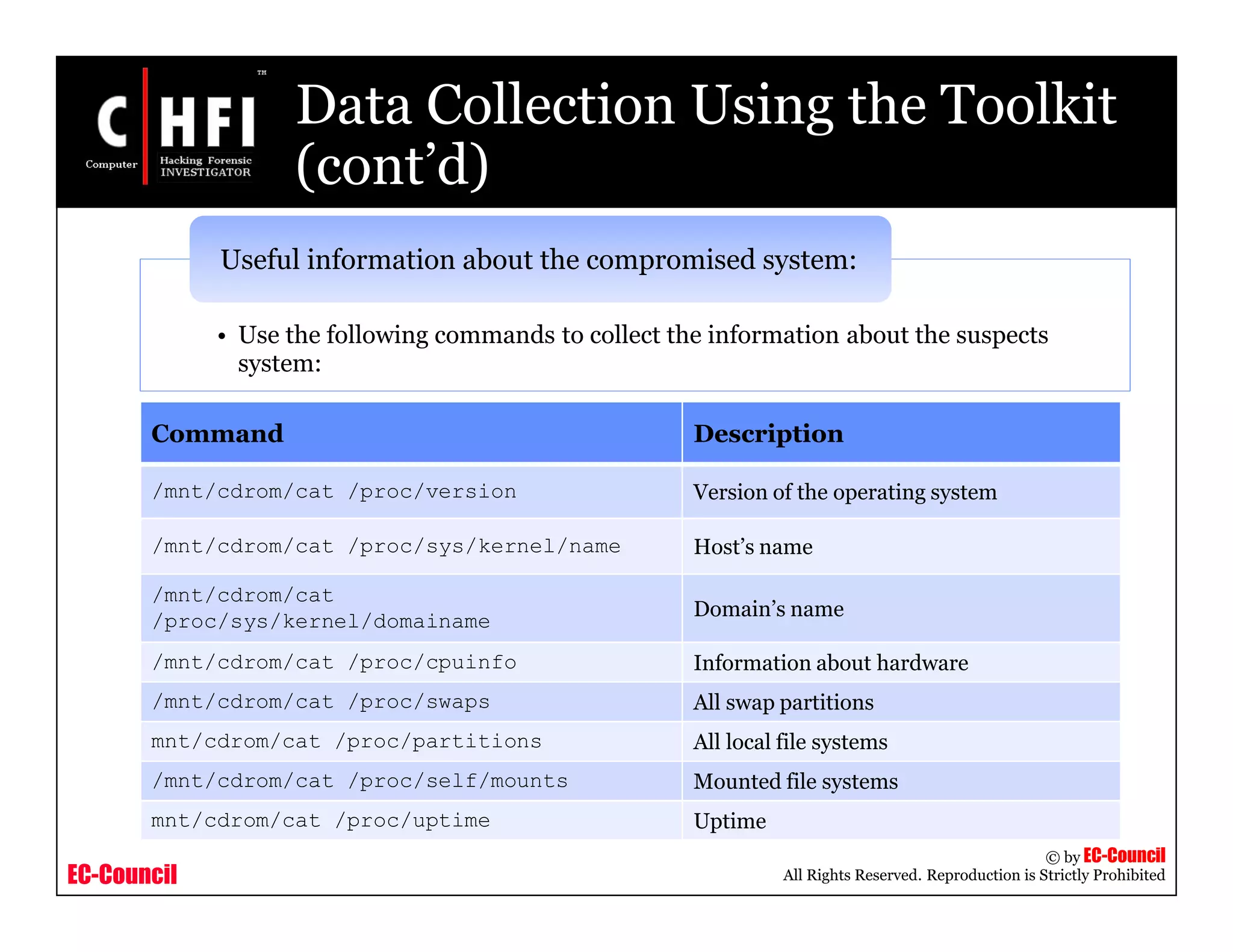 EC-Council
Copyright © by EC-Council
All Rights Reserved. Reproduction is Strictly Prohibited
Data Collection Using the Toolkit
(cont’d)
• Use the following commands to collect the information about the suspects
system:
Useful information about the compromised system:
Command Description
/mnt/cdrom/cat /proc/version Version of the operating system
/mnt/cdrom/cat /proc/sys/kernel/name Host’s name
/mnt/cdrom/cat
/proc/sys/kernel/domainame
Domain’s name
/mnt/cdrom/cat /proc/cpuinfo Information about hardware
/mnt/cdrom/cat /proc/swaps All swap partitions
mnt/cdrom/cat /proc/partitions All local file systems
/mnt/cdrom/cat /proc/self/mounts Mounted file systems
mnt/cdrom/cat /proc/uptime Uptime
 