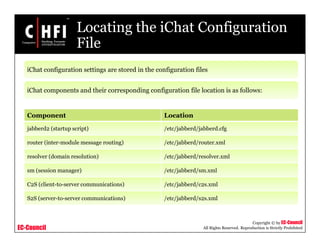 EC-Council
Copyright © by EC-Council
All Rights Reserved. Reproduction is Strictly Prohibited
Locating the iChat Configuration
File
iChat configuration settings are stored in the configuration files
iChat components and their corresponding configuration file location is as follows:
Component Location
jabberd2 (startup script) /etc/jabberd/jabberd.cfg
router (inter-module message routing) /etc/jabberd/router.xml
resolver (domain resolution) /etc/jabberd/resolver.xml
sm (session manager) /etc/jabberd/sm.xml
C2S (client-to-server communications) /etc/jabberd/c2s.xml
S2S (server-to-server communications) /etc/jabberd/s2s.xml
 