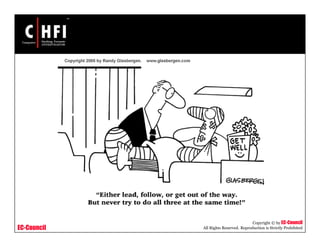 EC-Council
Copyright © by EC-Council
All Rights Reserved. Reproduction is Strictly Prohibited
 