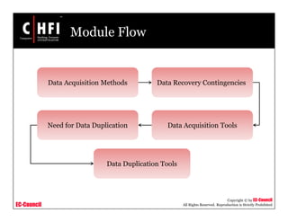 EC-Council
Copyright © by EC-Council
All Rights Reserved. Reproduction is Strictly Prohibited
Module Flow
Data Acquisition Methods
Need for Data Duplication Data Acquisition Tools
Data Recovery Contingencies
Data Duplication Tools
 