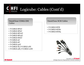 EC-Council
Copyright © by EC-Council
All Rights Reserved. Reproduction is Strictly Prohibited
Logicube: Cables (Cont’d)
• F-CABLE-RP2U
• F-CABLE-RP5U
• F-CABLE-RP10U
• F-CABLE-RP15U
• F-CABLE-SOLU
• F-CABLE-5U
• F-CABLE-9U
• F-CABLE-30U
• F-CABLE-XI, F-CABLE-2XI
• F-CABLE-5XI, F-CABLE-10XI
OmniClone UDMA IDE
Cables
• F-CABLE-SCSI
• F-CABLE-SCSI2
• F-CABLE-SCSI4
OmniClone SCSI Cables
 