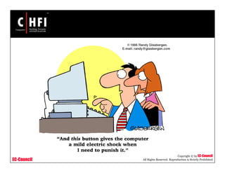 EC-Council
Copyright © by EC-Council
All Rights Reserved. Reproduction is Strictly Prohibited
 