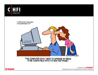 EC-Council
Copyright © by EC-Council
All Rights Reserved. Reproduction is Strictly Prohibited
 