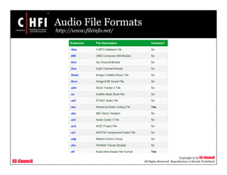 EC-Council
Copyright © by EC-Council
All Rights Reserved. Reproduction is Strictly Prohibited
Audio File Formats
http://www.fileinfo.net/
 