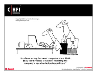 EC-Council
Copyright © by EC-Council
All Rights Reserved. Reproduction is Strictly Prohibited
 