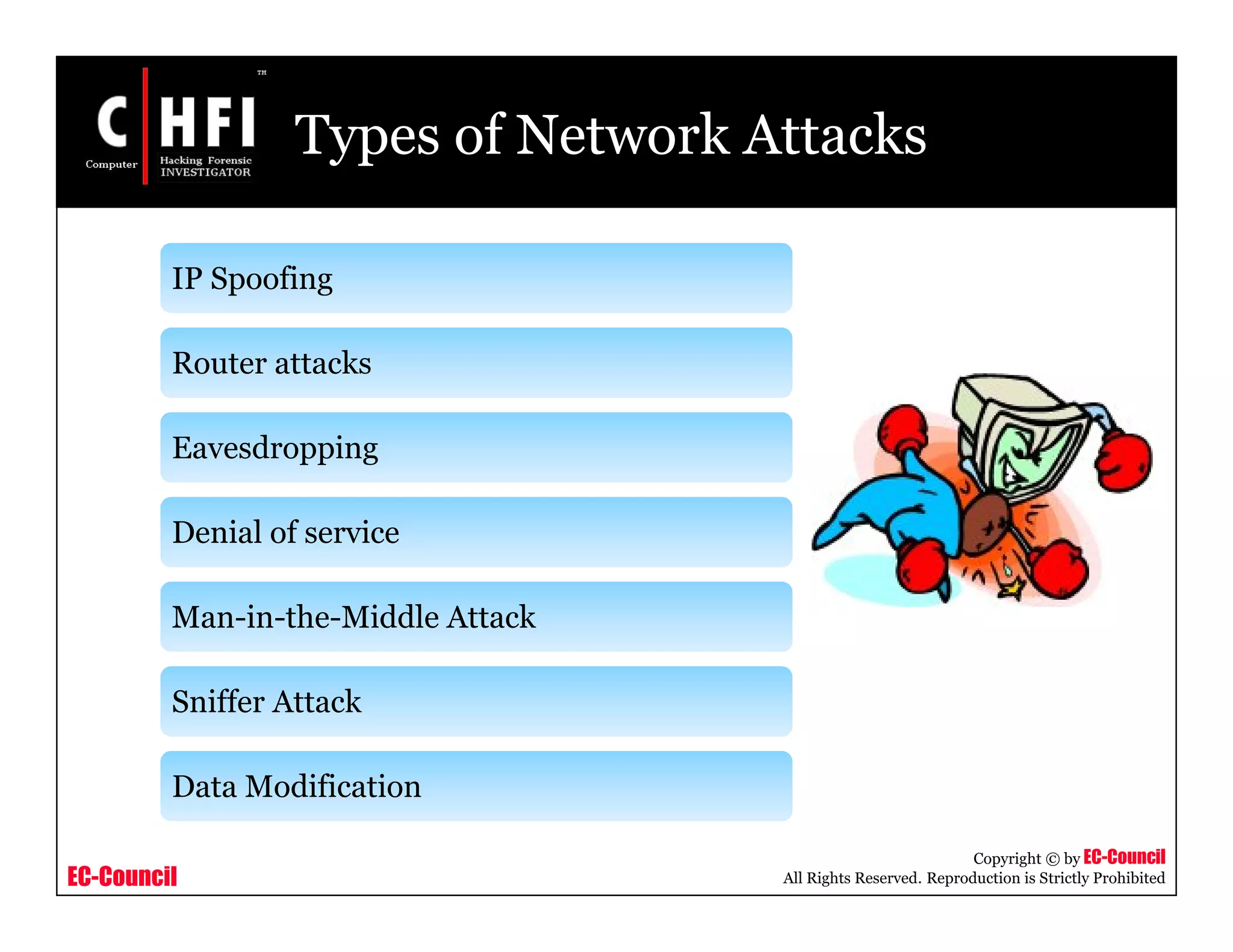 EC-Council
Copyright © by EC-Council
All Rights Reserved. Reproduction is Strictly Prohibited
Types of Network Attacks
IP Spoofing
Router attacks
Eavesdropping
Denial of service
Man-in-the-Middle Attack
Sniffer Attack
Data Modification
 